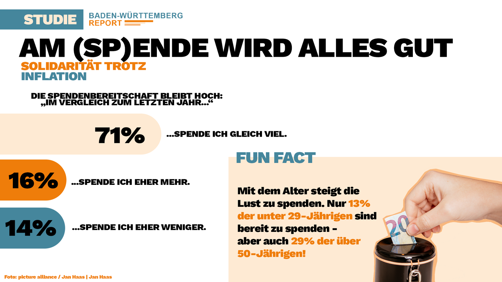 Baden-Württemberg Report