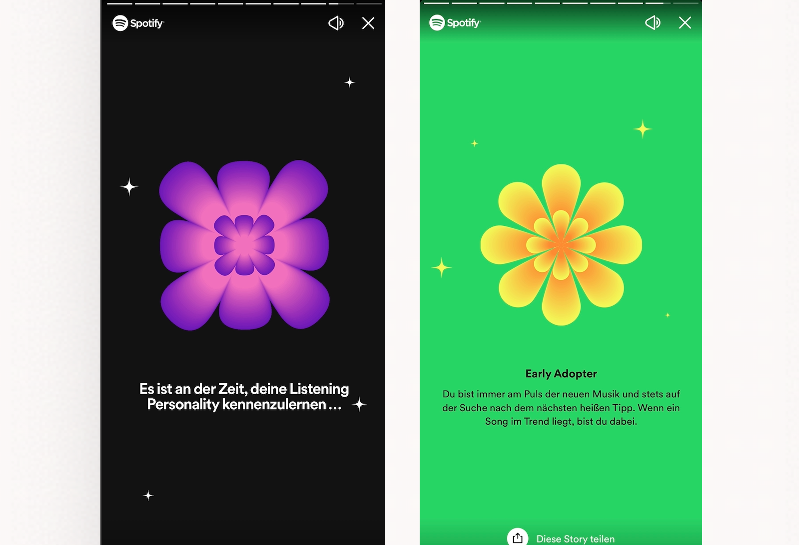 Spotify Wrapped 2022