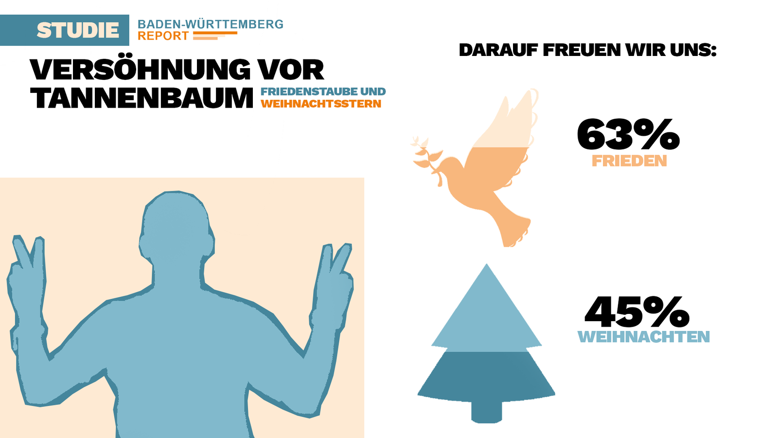 Baden-Württemberg Report