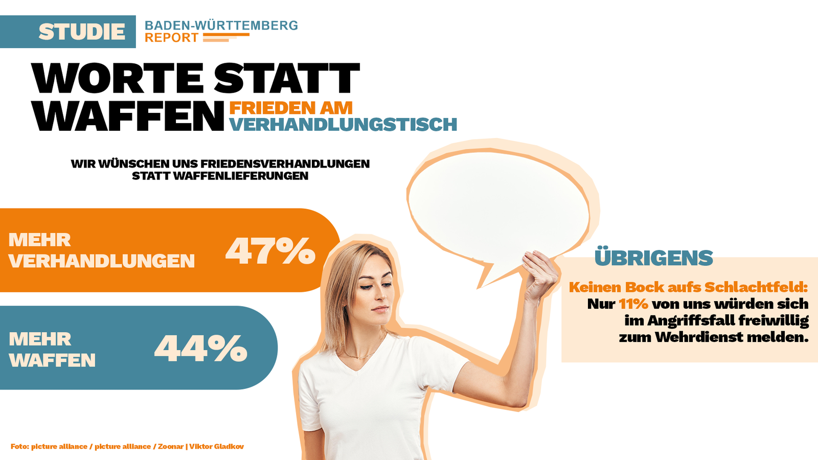 Baden-Württemberg Report