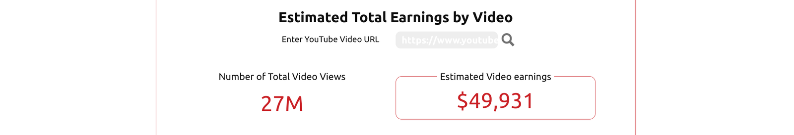 Luciano - Beautiful Girl - Musikvideo Einnahmen