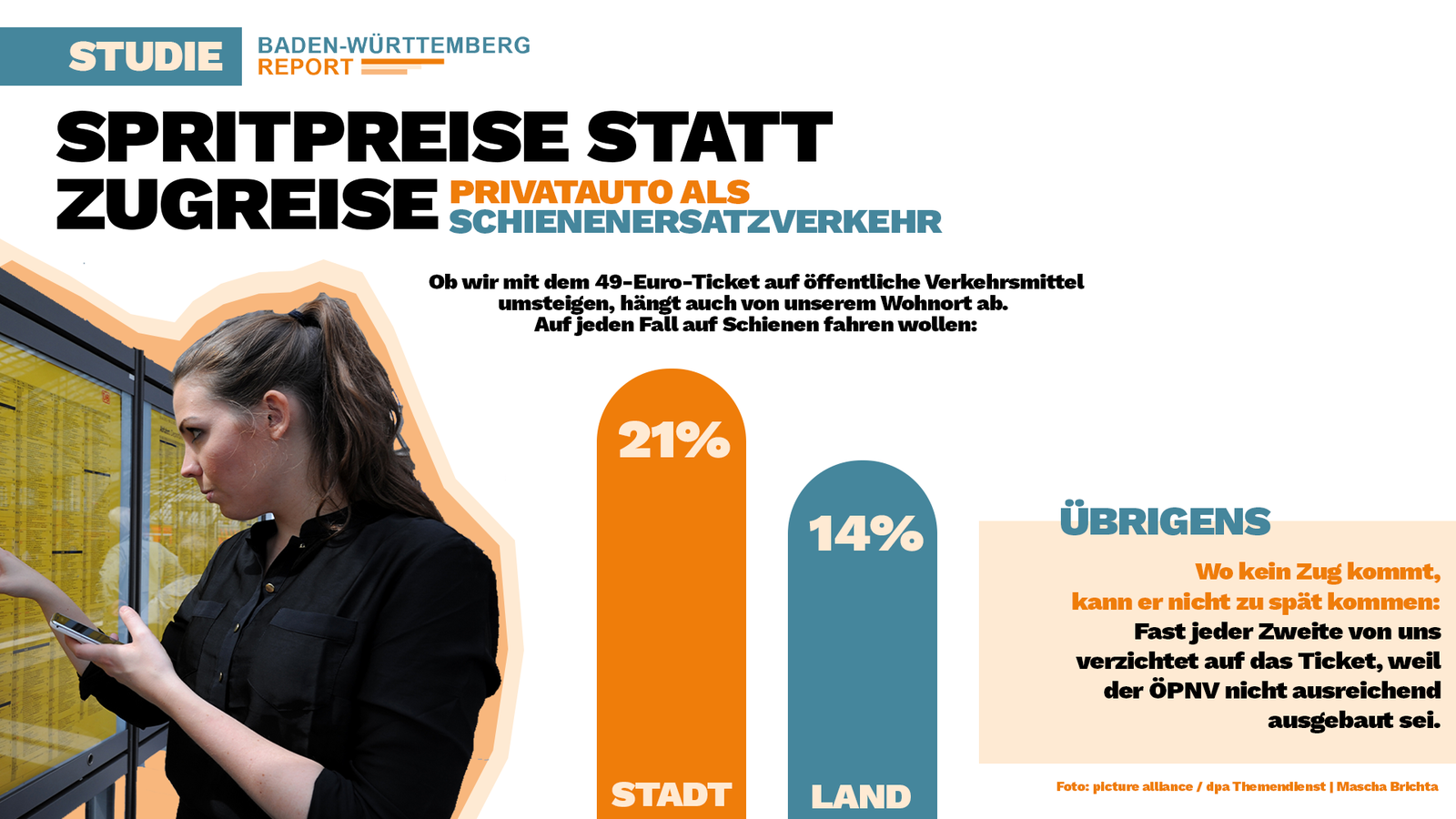 Baden-Württemberg Report