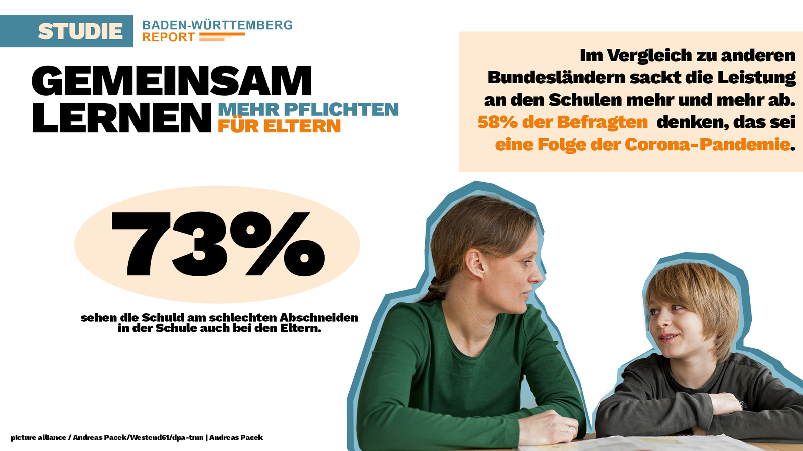 BW Report März Bildung