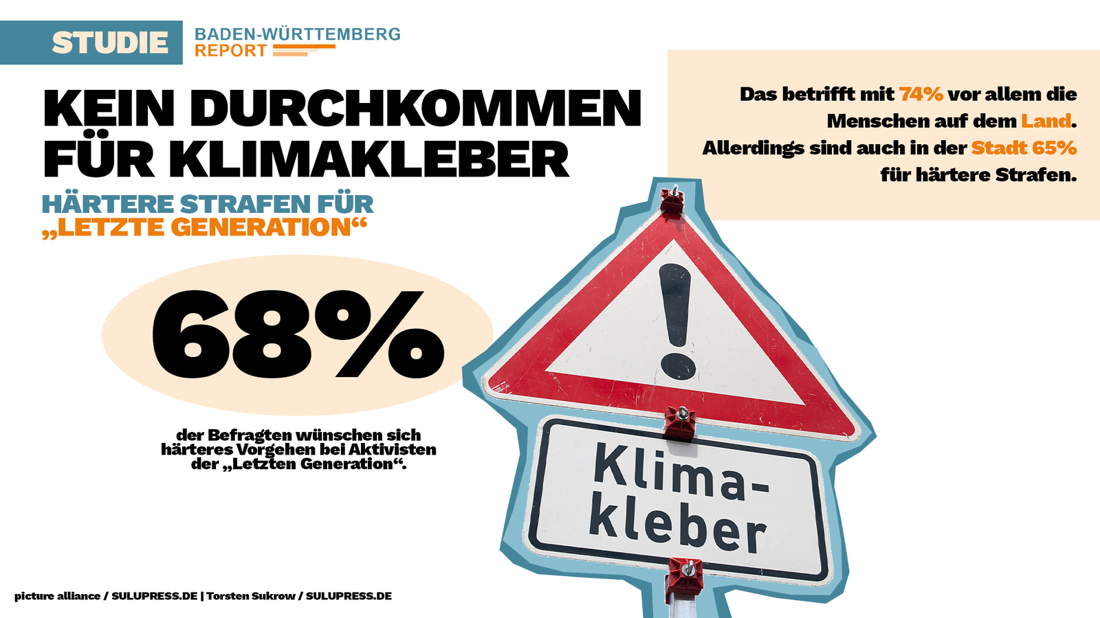 BW Report März Klimaproteste