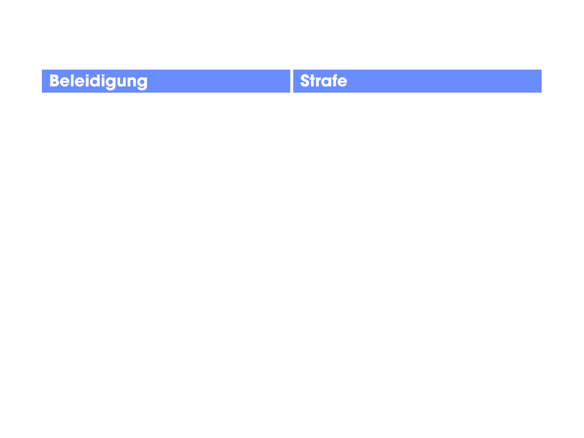 Beleidigungen