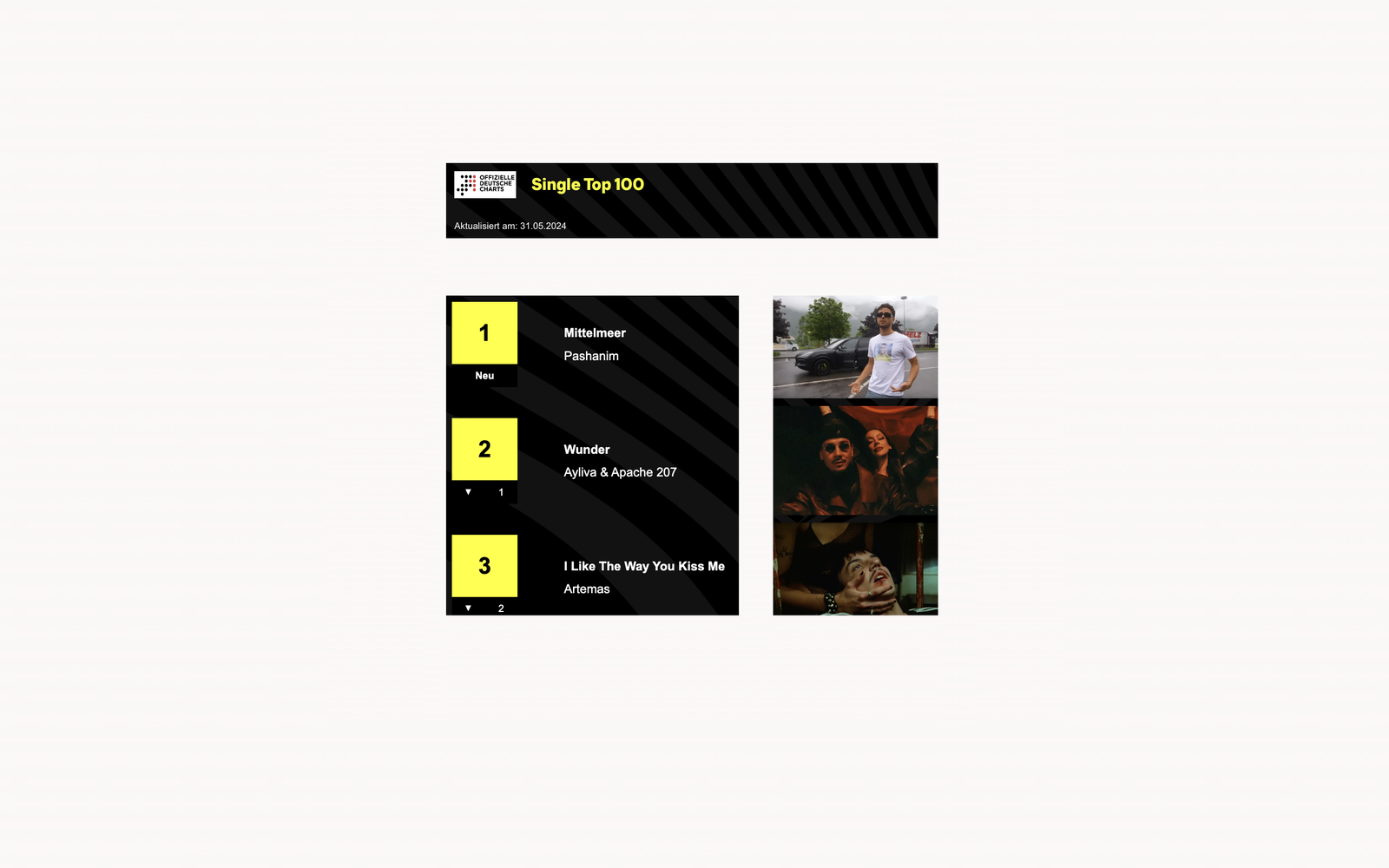 Deutschland - Top 100 Single Charts