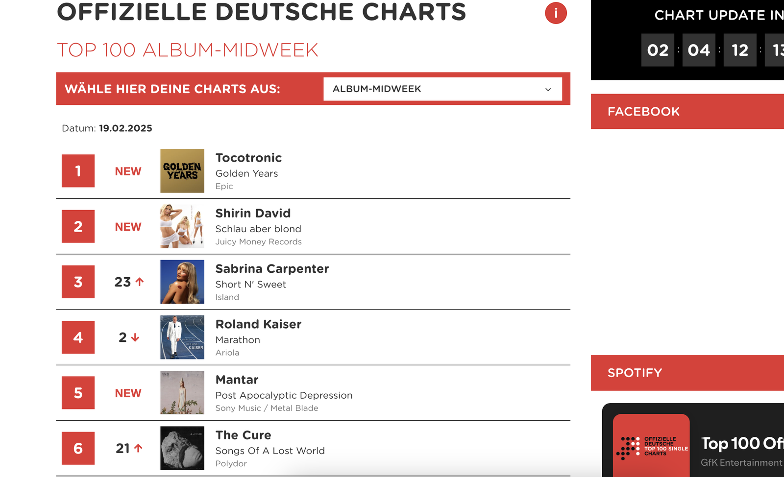 MidWeek Charts 19/02/2025 - Shirin David