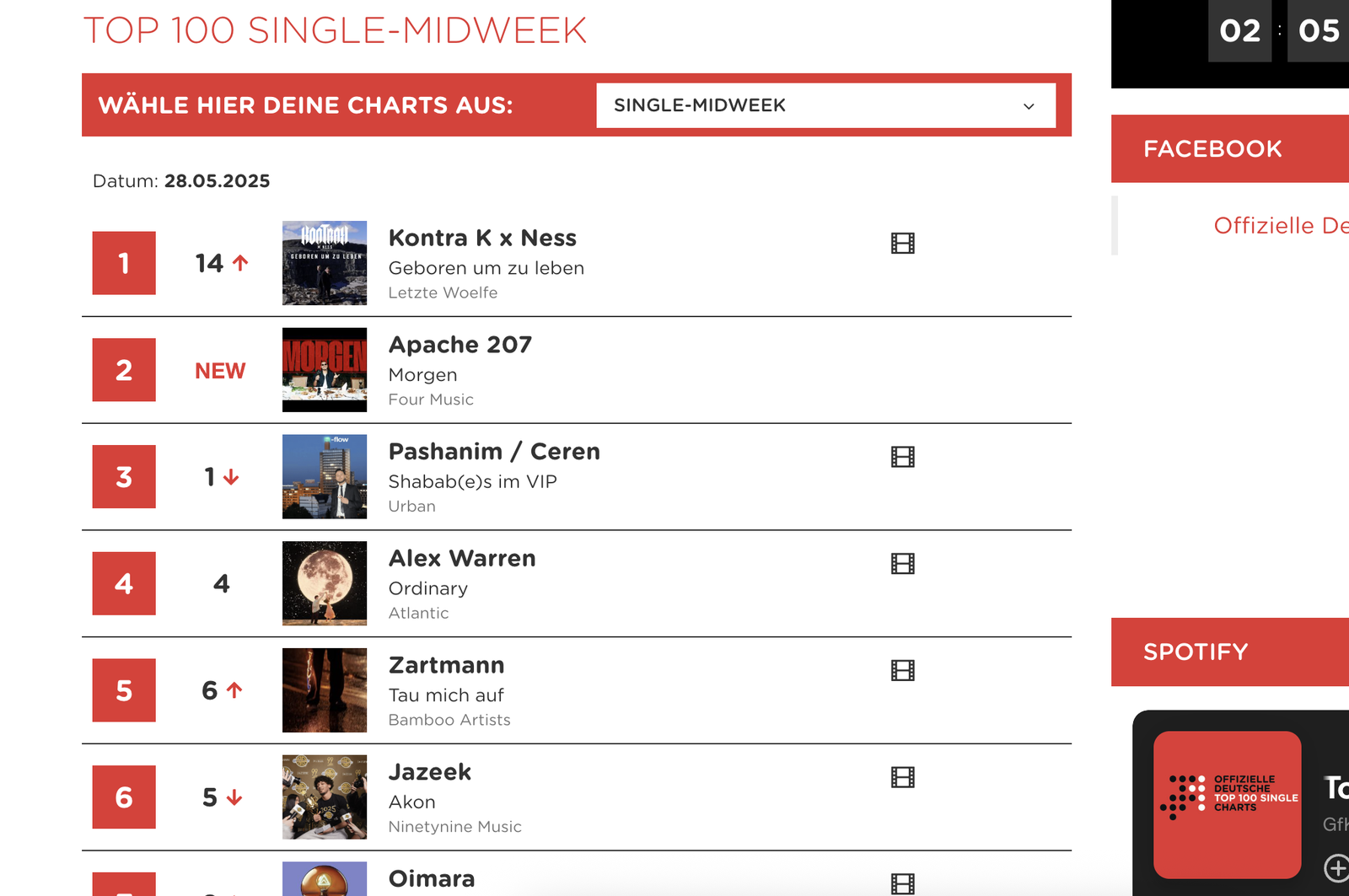 Offiziellen Midweek Charts 28.05.2025 - Kontra K Apache 207