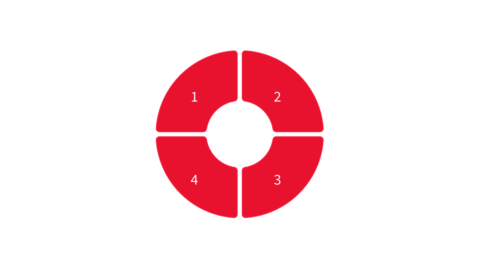 SCHUFA Eintrag löschen