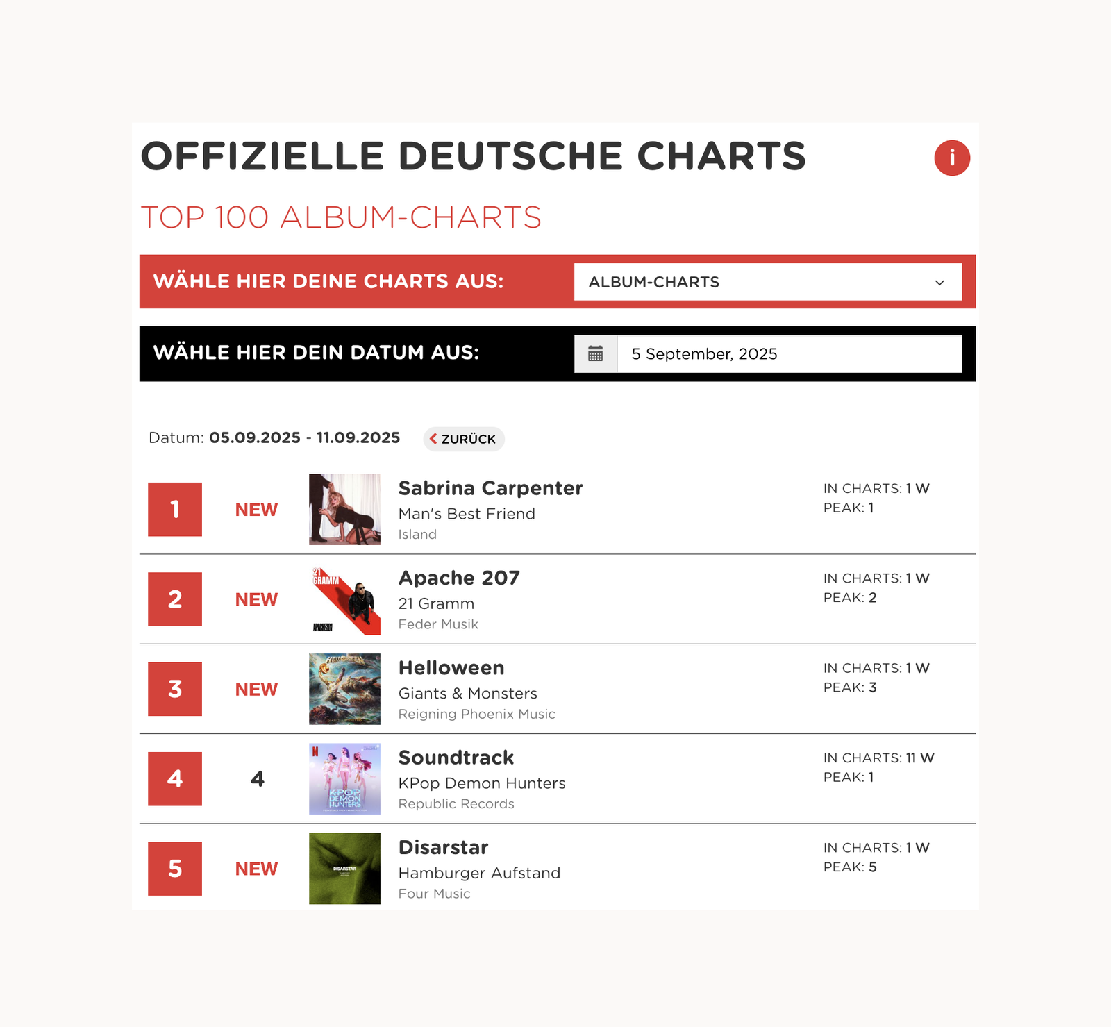 Albumcharts - Apache 207 x Sabrina Carpenter