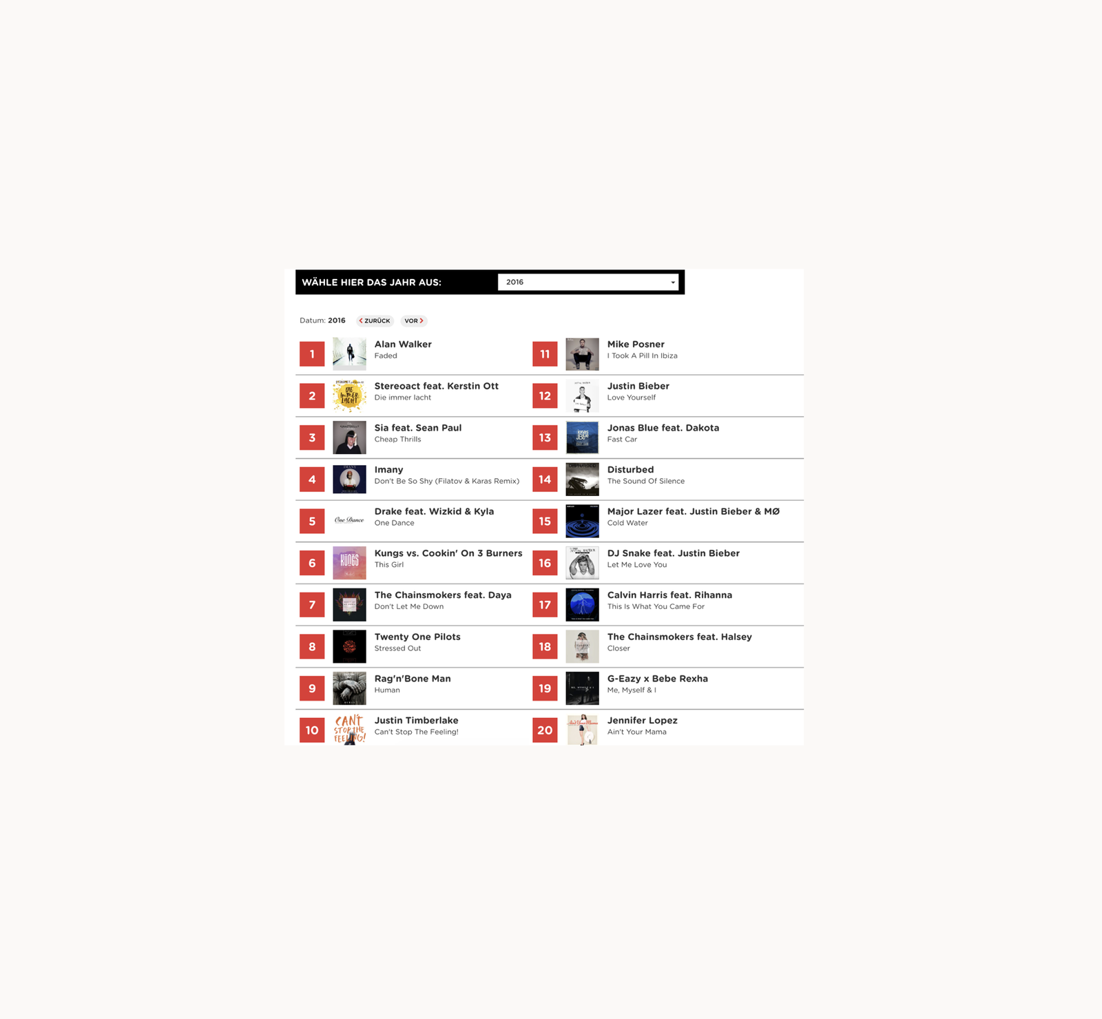 Single Charts Deutschland 2016