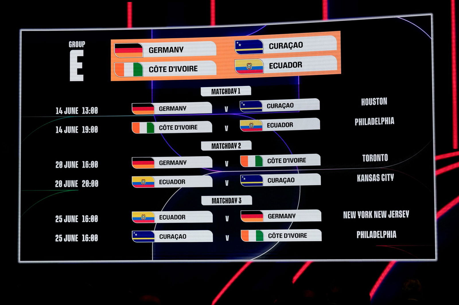 Deutschland ist klarer Favorit in seiner WM-Gruppe. (Archivbild)