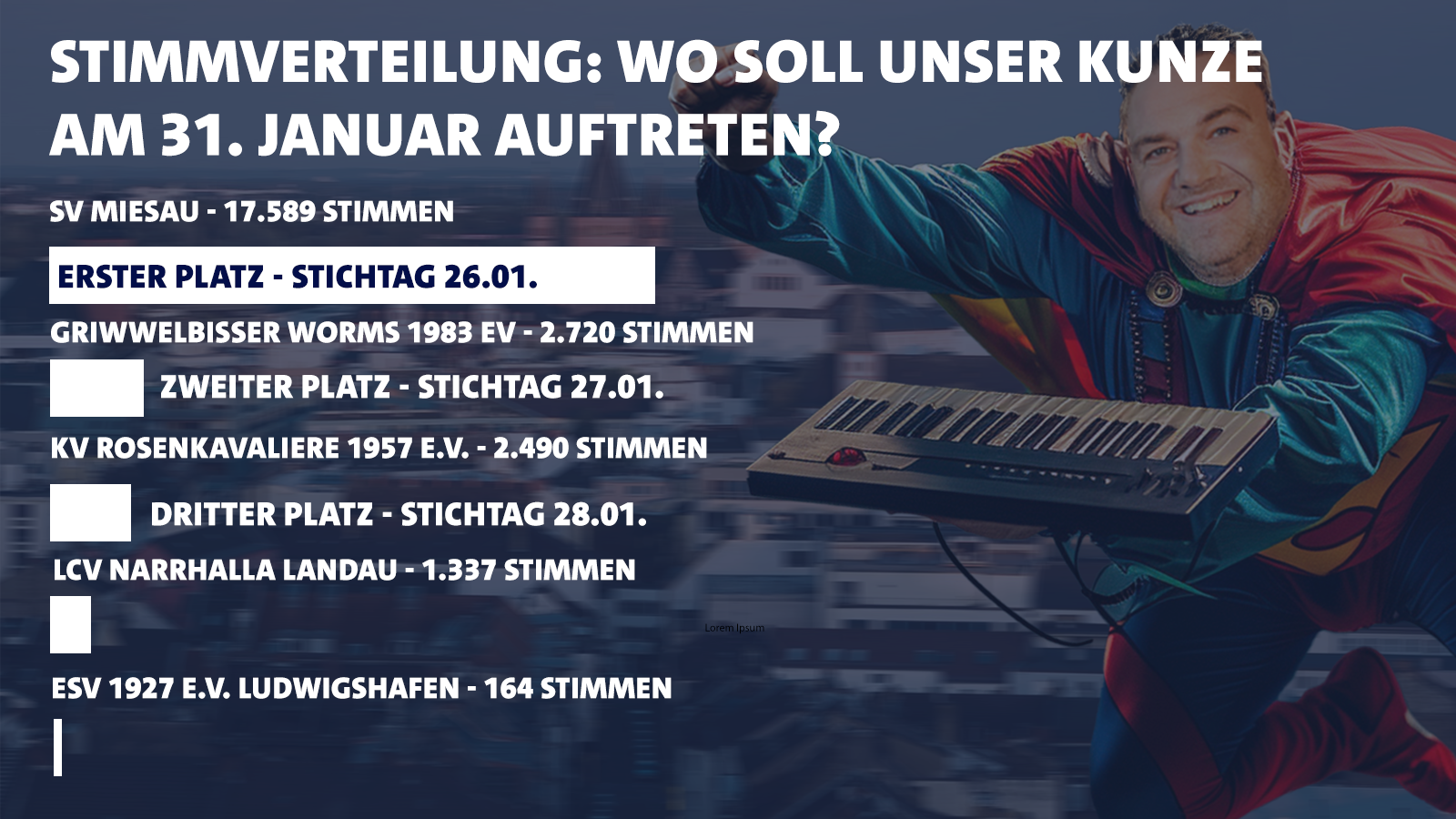 Stimmverteilung3101Final