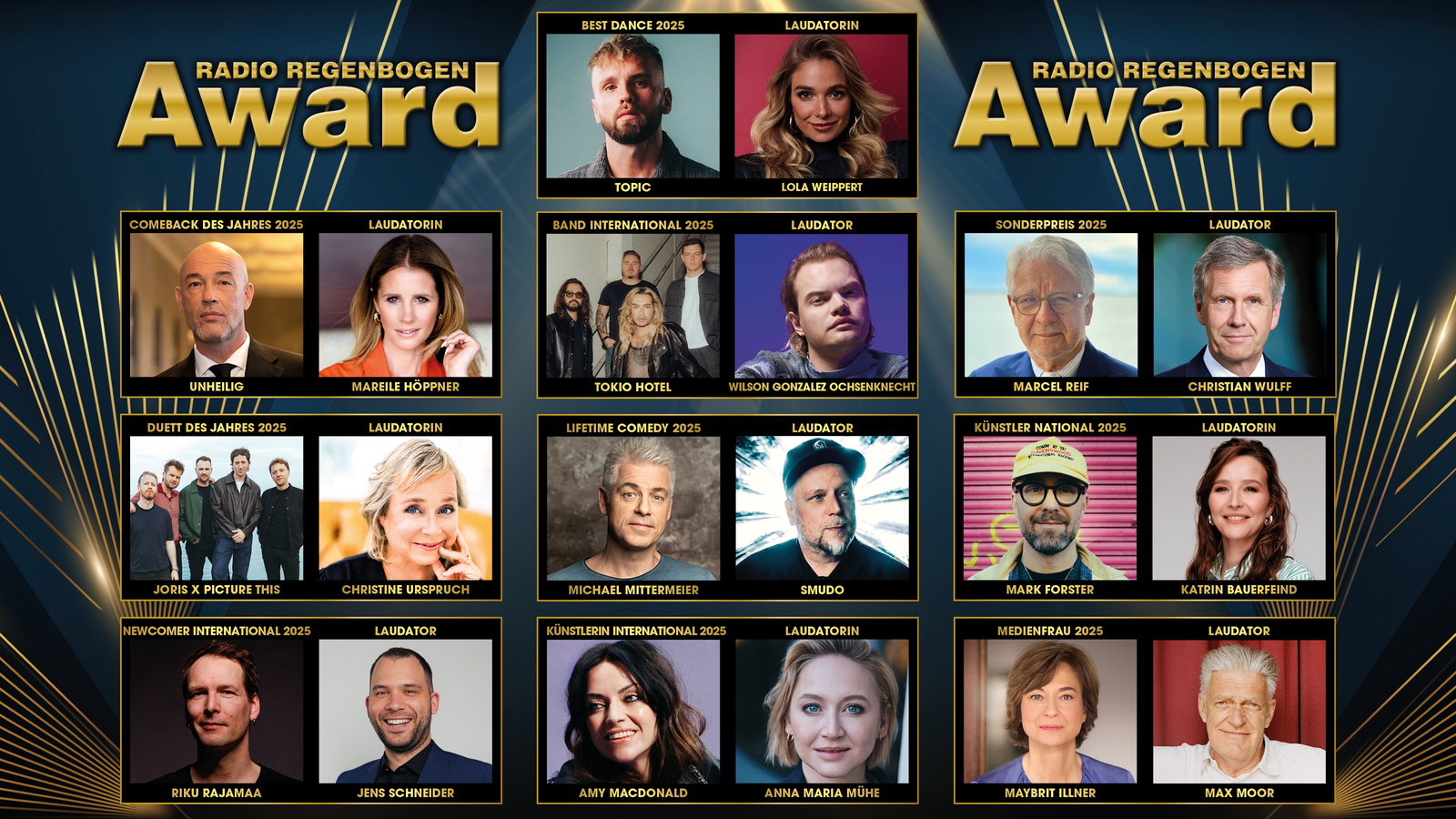 Gesamt RADIO REGENBOGEN Award