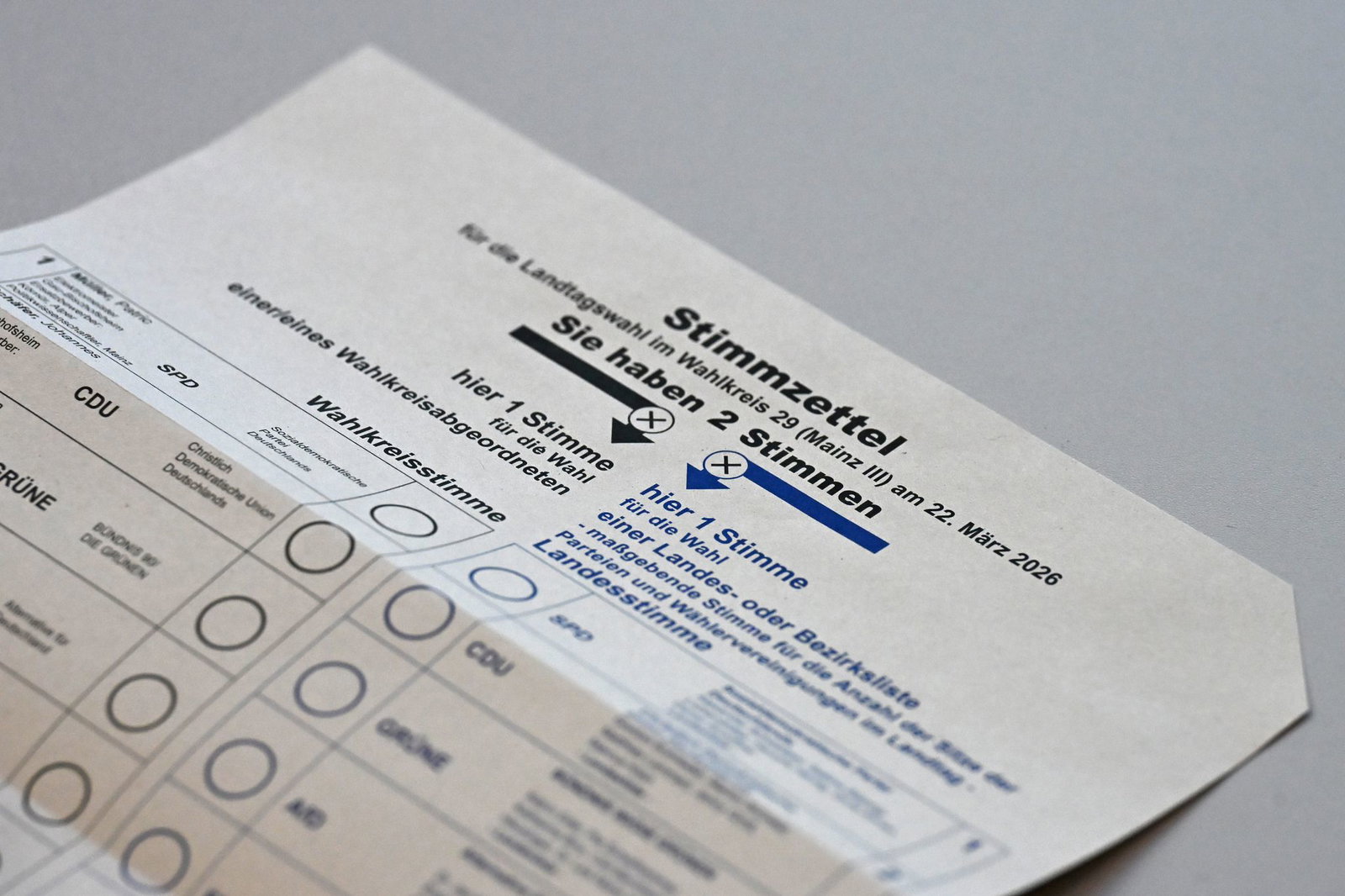 Gewählt wird am Sonntag.