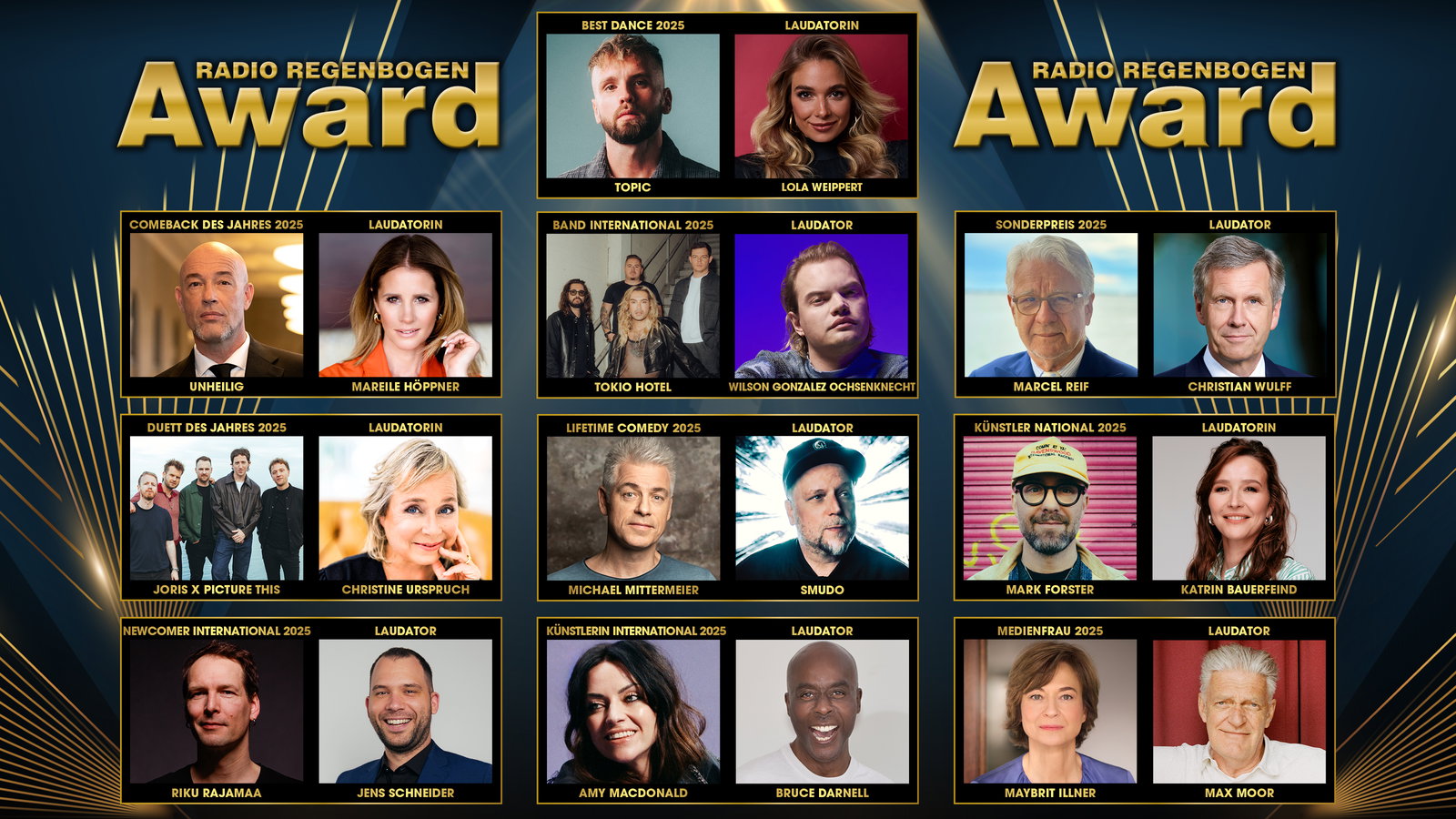 Übersicht RADIO REGENBOGEN Award 2026