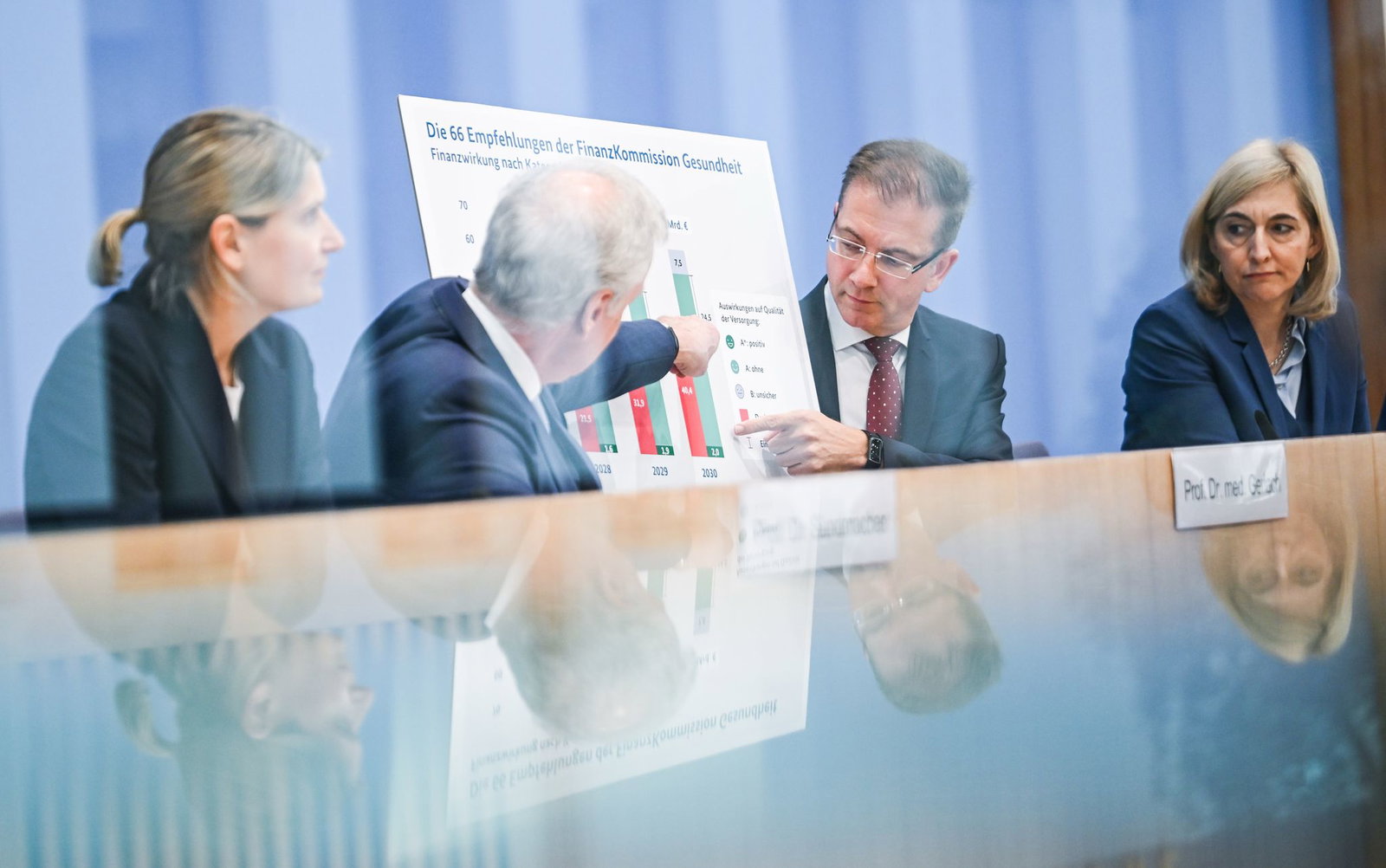 Gesundheitsministerin Nina Warken verspricht, dass es keine einseitigen Belastungen geben soll. 