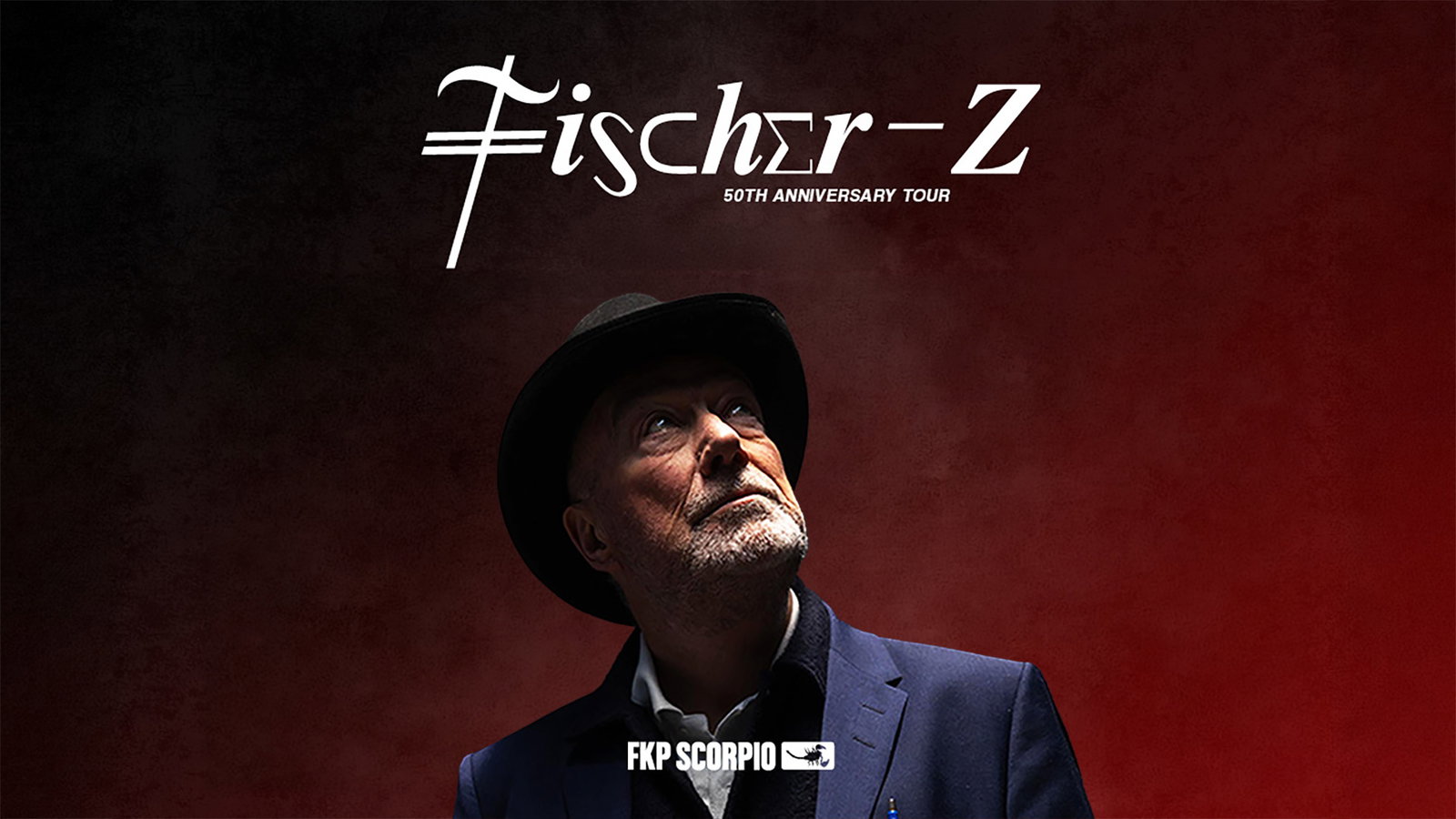 Fischer Z