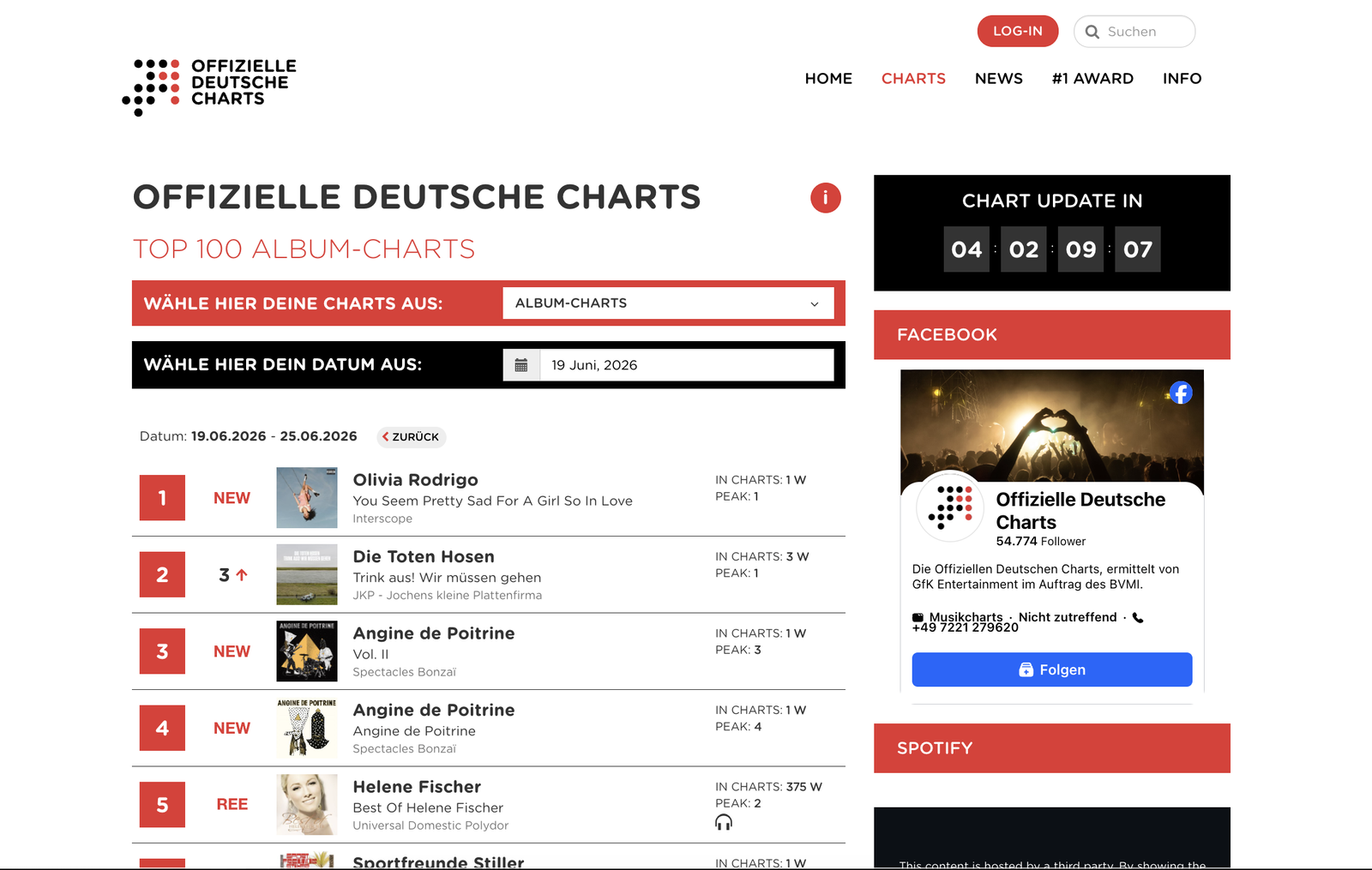 Offizielle Charts 19.06.2026