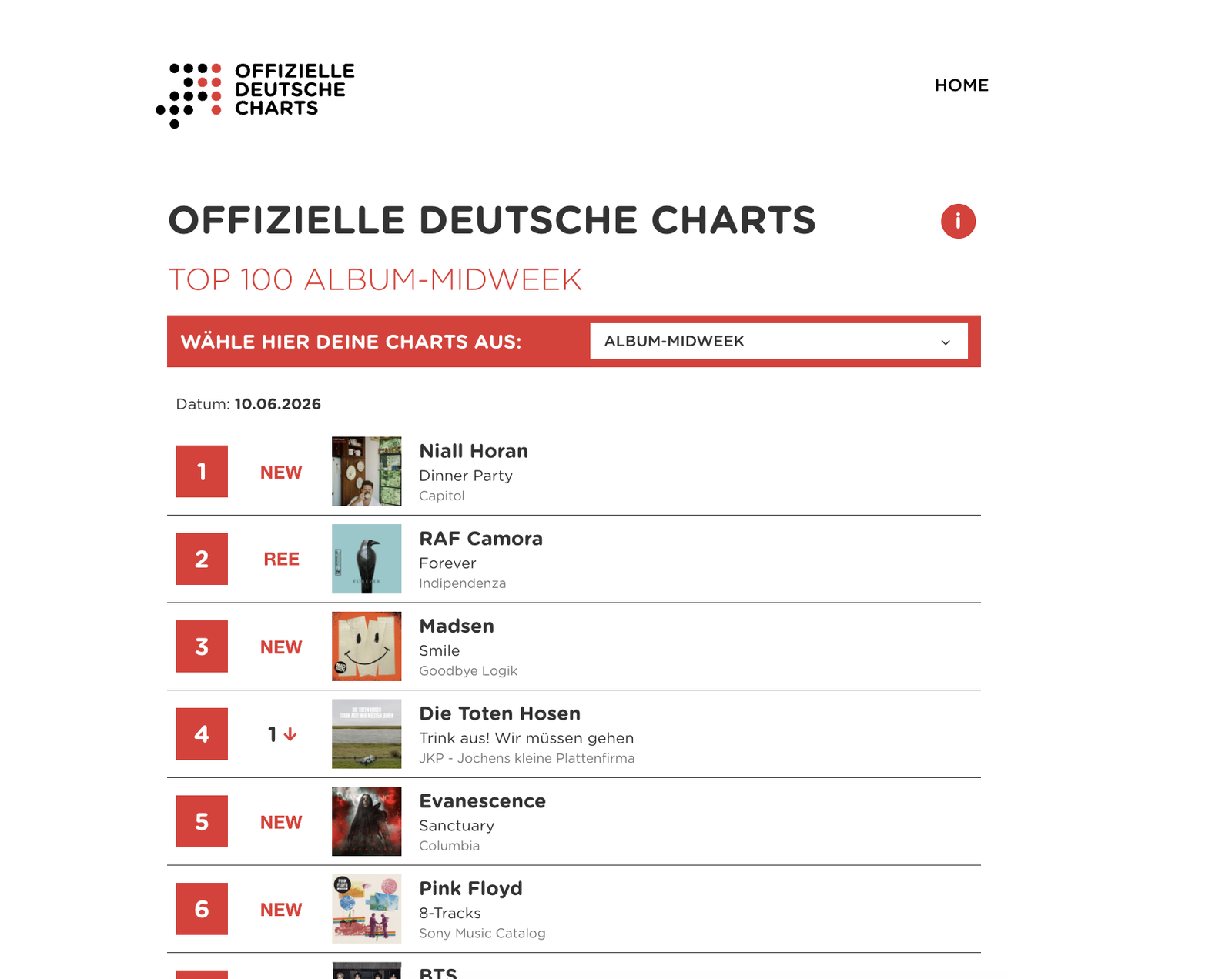Offizielle MidWeek Charts 10.06.2026 - Niall Horan
