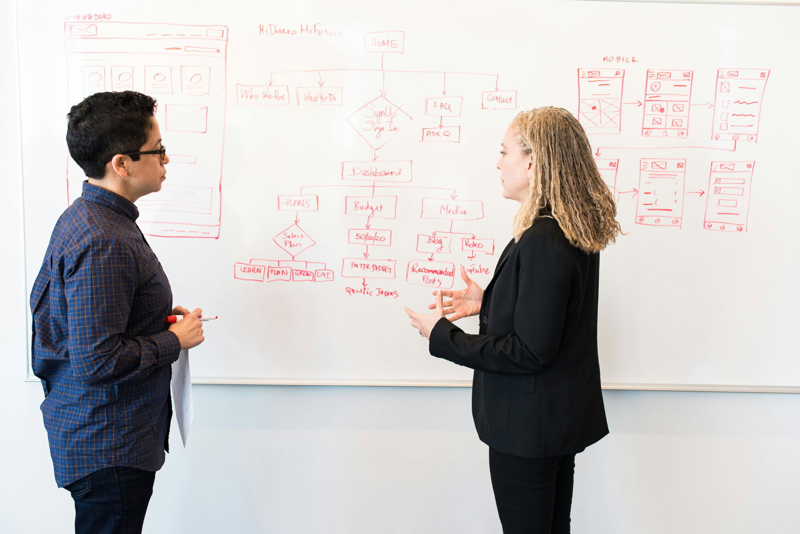 Zwei Personen stehen vor einem Whiteboard mit roter Aufschrift und reden