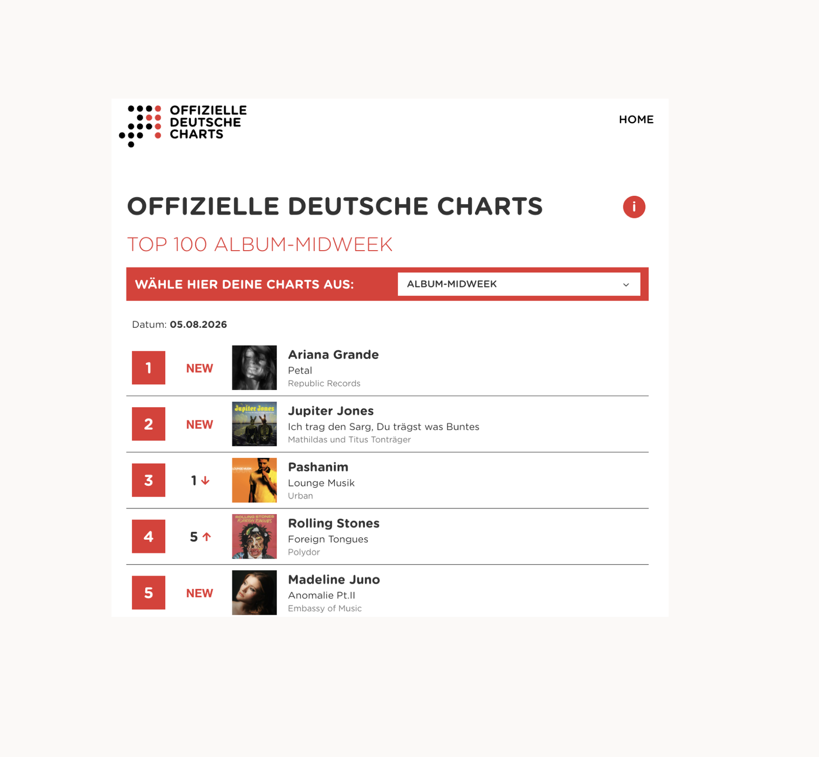 Midweek Charts KW 32 Deutschland 2026