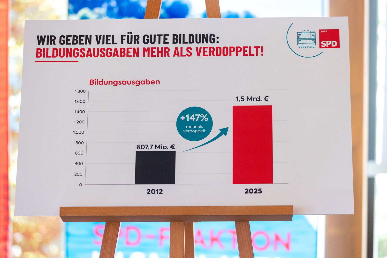 Auch die Bildungspolitik war Thema der Klausurtagung.