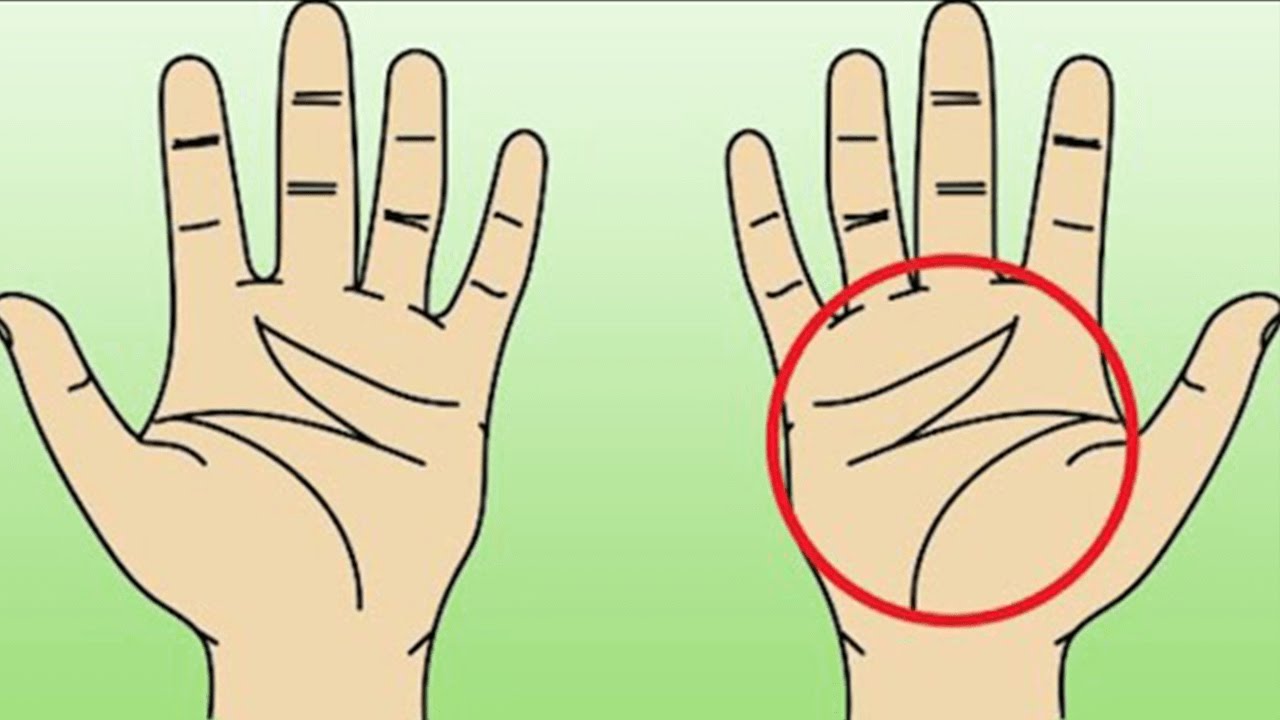 Hast du ein "M" in deiner Handfläche - Schau was es bedeutet!