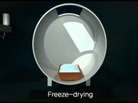 Promession_Introduction of method