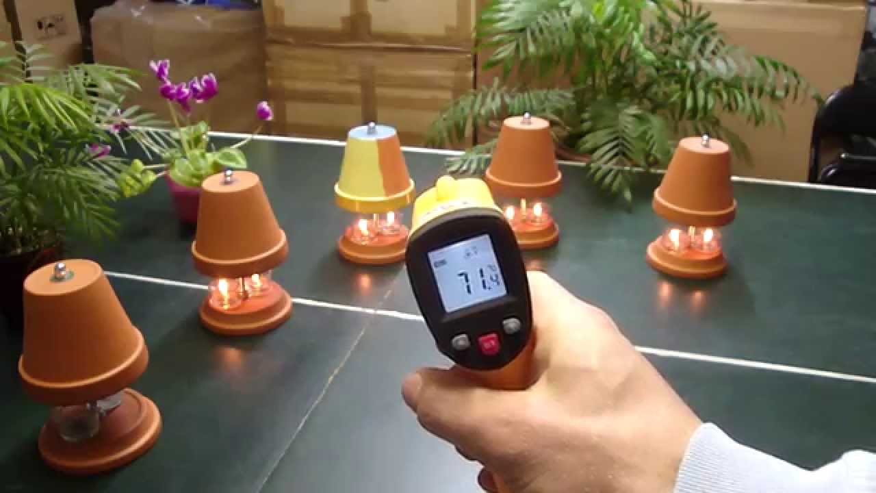 Teelichtofen Lampe selbst bauen in 90 sek. - DIY Geschenkidee - Candle powered heater