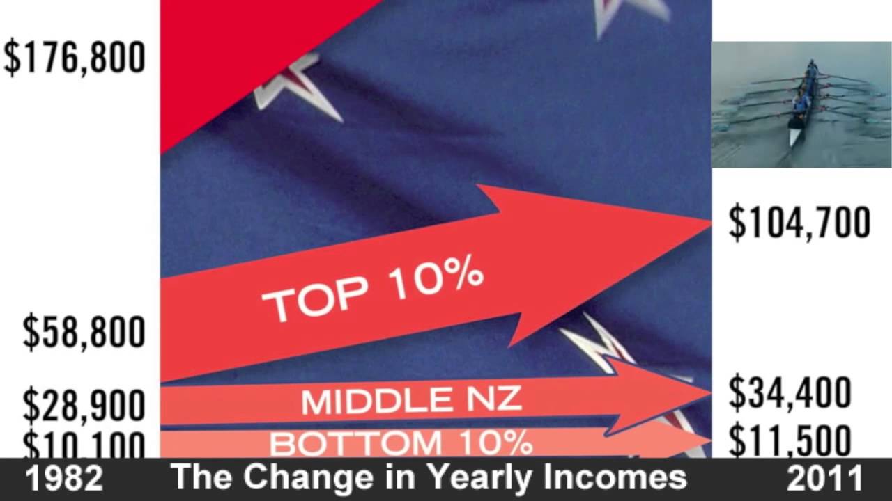 Keep the team that's working