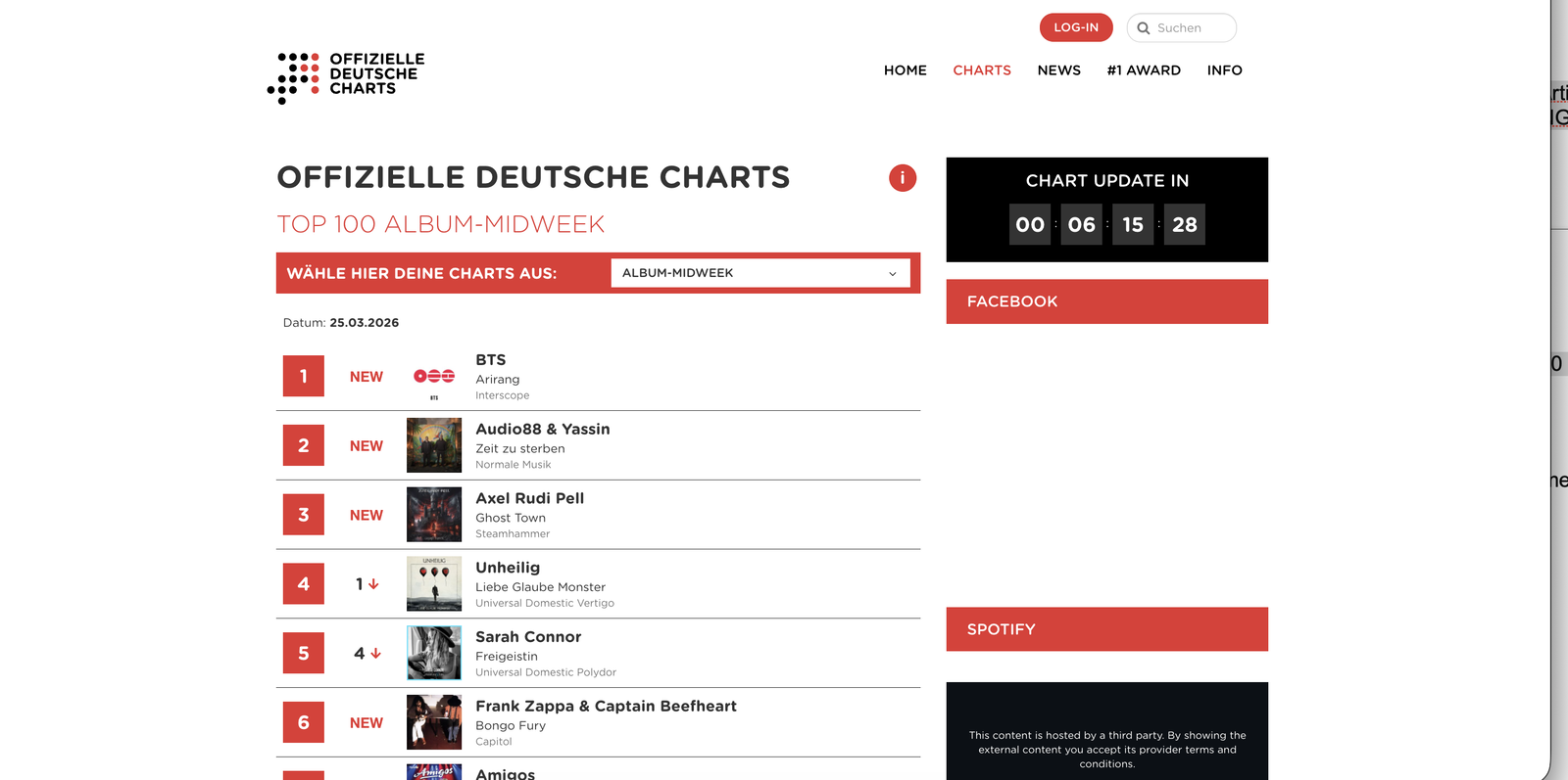 Offizielle MidWeek Charts 26.03.2026 - BTS